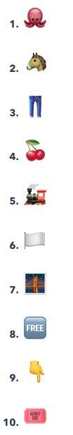 top tien emoji's om doorklikken te stumuleren