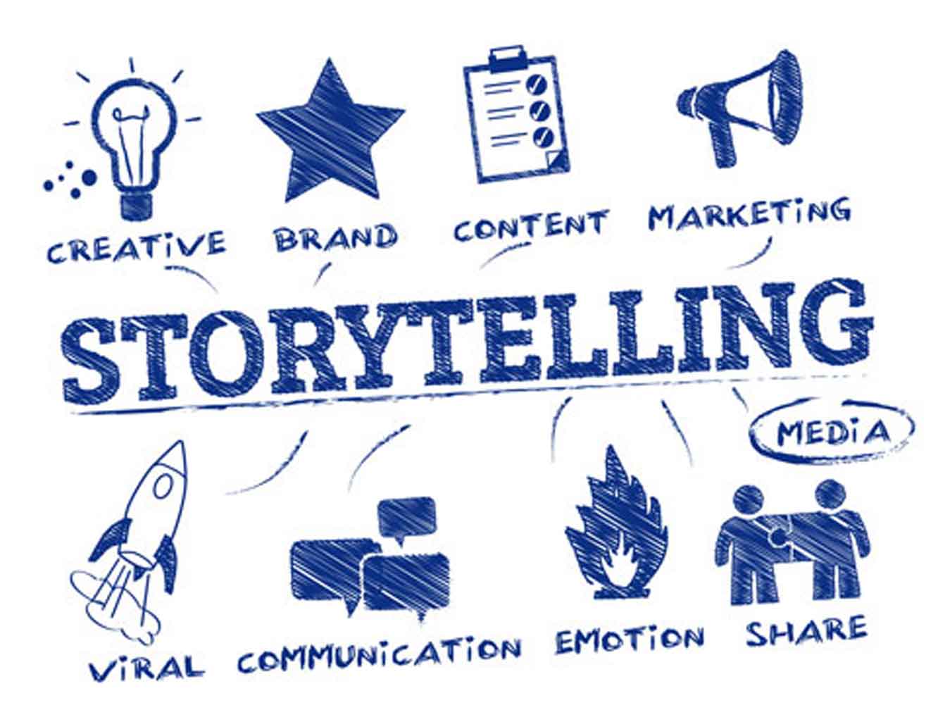 strategie storytelling communicatiestrategie storytelling