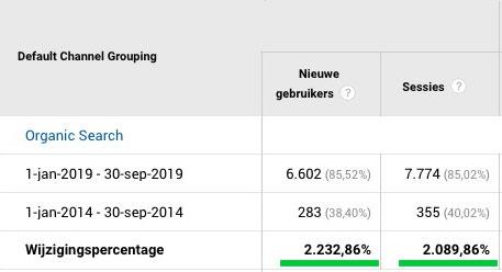 SEO-check-resultaat-1 SEO check resultaat 1