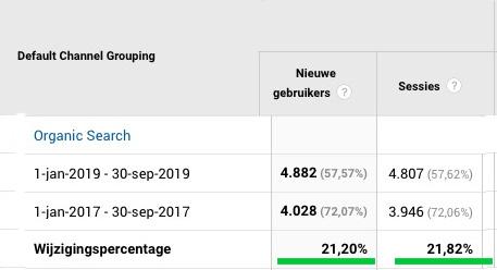 SEO-check-resultaat-2 SEO check resultaat 2