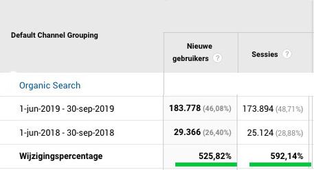 SEO-check-resultaat-3 SEO check resultaat 3